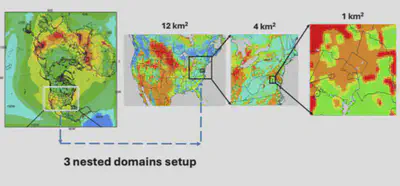 CMAQ model domain setup showing WRF meteorological model output of temperature over Washington, DC.